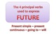 The 4 principal verbs used to express Future slides