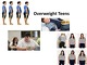 Overweight Teens slides