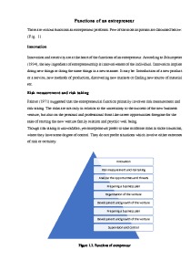 Entrepreneurship 6