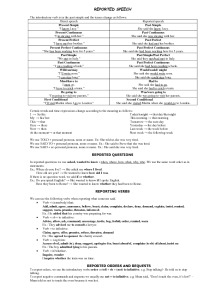 Present Perfect Continuous 1