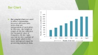 How to describe bar charts and pie charts 2