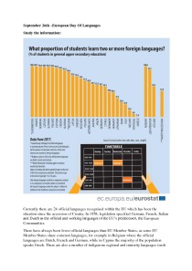 What proportion of students learn two or more foreign languages? 1