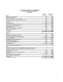 Case study: Mini-Case: Ford Stockholders’ Equity 2