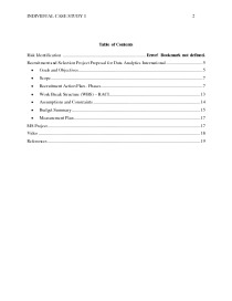 Project Management Managing Risk (HRM) Individual case study 2