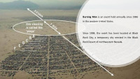 Burning Man Festival presentation 3