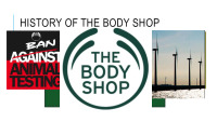 The Body Shop: A HRM Strategy 3