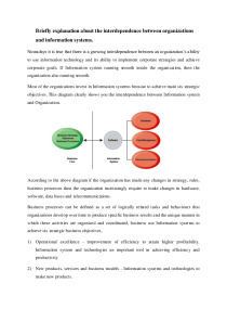 Briefly explanation about the interdependence between organizations and information systems 1