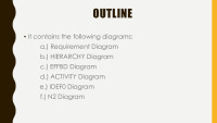 Dormitory Management System 2