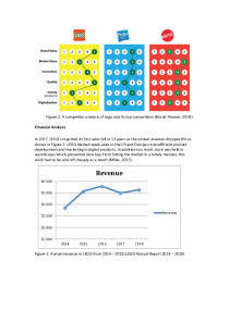 LEGO marketing plan 3