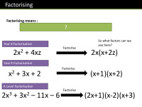 Factorising presentation 3