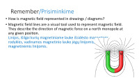 Electromagnetic induction slides 3