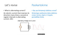 The concept of electromagnetic oscillations 3