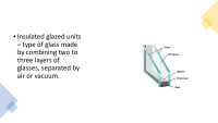 Glass: A Building Material presentation 15