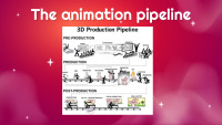 How animated movies are made? presentation 2