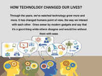 How technology changed our lives? presentation 2