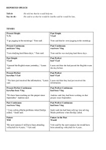 Reported speech theory exercises 1