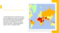 Top 10 most dangerous countries in the world PPT 2