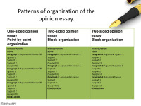 Slides about Opinion essay - How to write? 3