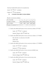 Corrosion of metals 3