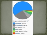 Religion in England 2